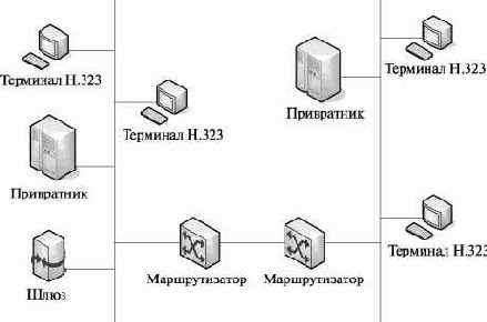 которая является также первой зонтичной